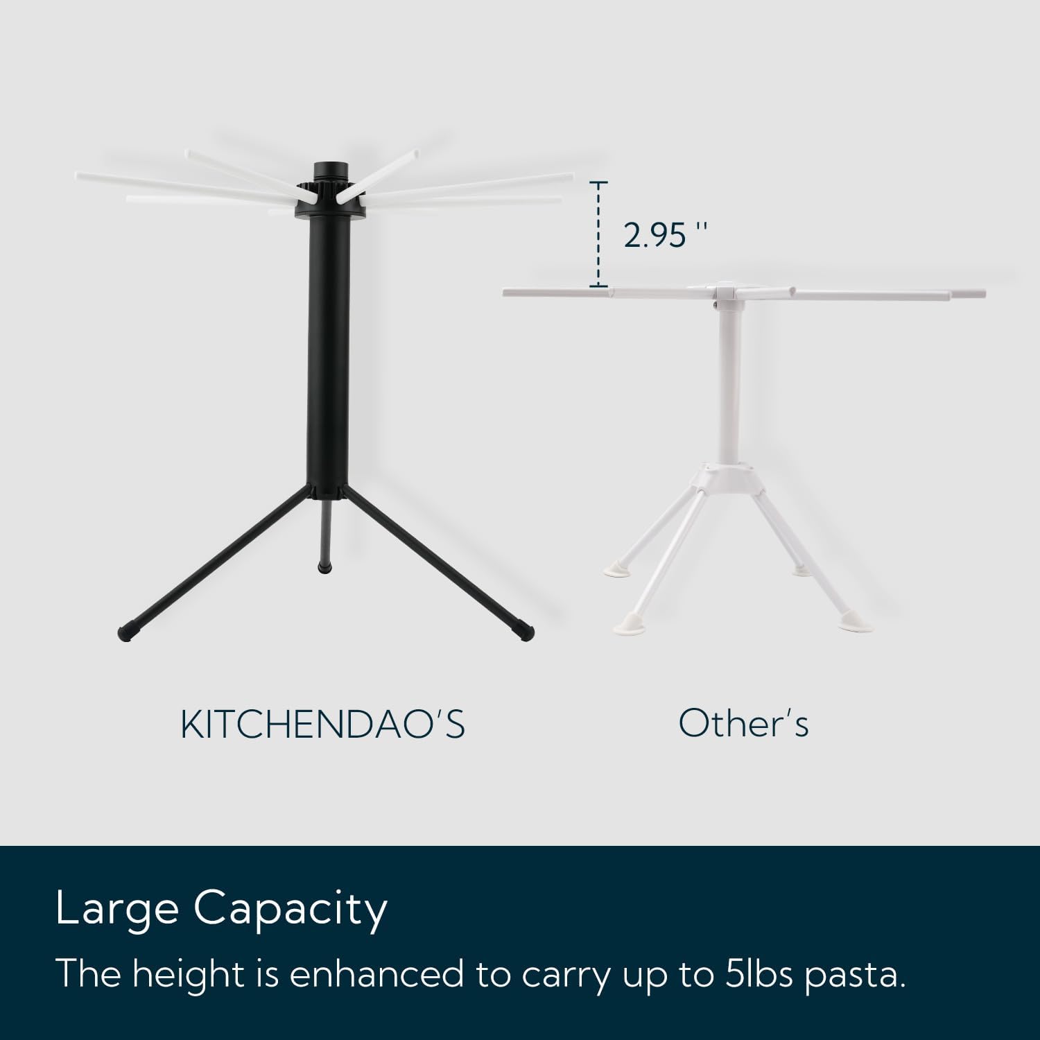 KITCHENDAO Collapsible Pasta Drying Rack, Plastic Foldable Homemade Fresh Spaghetti Noodle Tree Stand Hanger for Kitchen, Detachable for Easy Cleaning, Rotatable Arms, Hold up to 5lbs