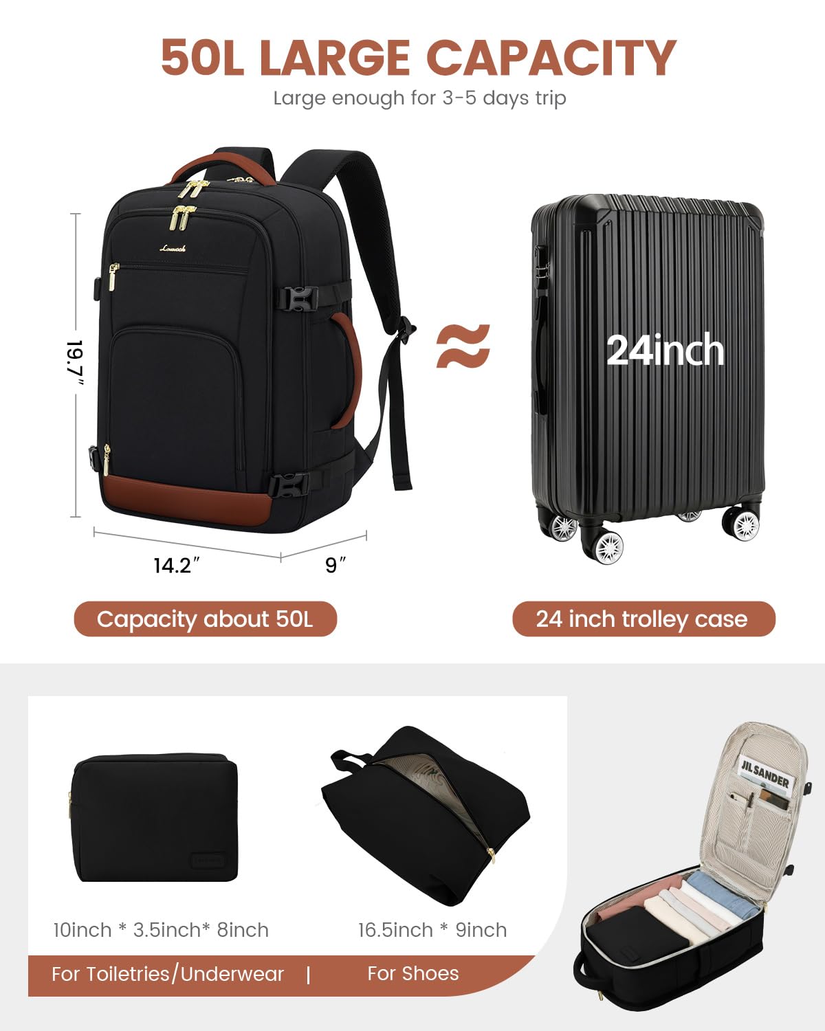 LOVEVOOK Carry On Travel Backpack For Women Men Flight Approved, 40L Personal Item Backpack for Airplanes, Business Weekender Overnight Daypack Fits 17 Inch Laptop, With 2 Packing Cubes, Black