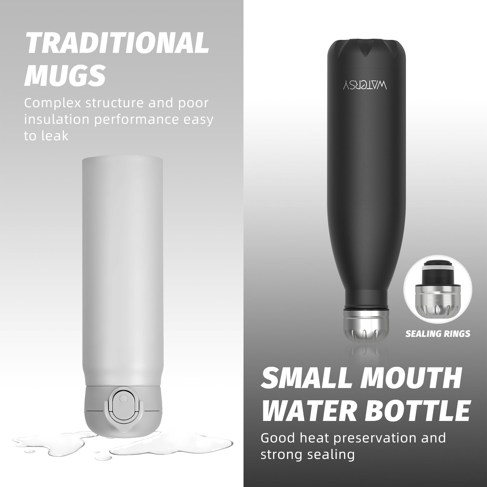 WATERSY Stainless Steel water bottles,17oz/500ml Insulated Water Bottles,Deep Blue metal water bottle Keeps Drink Cold and Hot,BPA Free kids water bottles for School,Gym,Travel,Sports