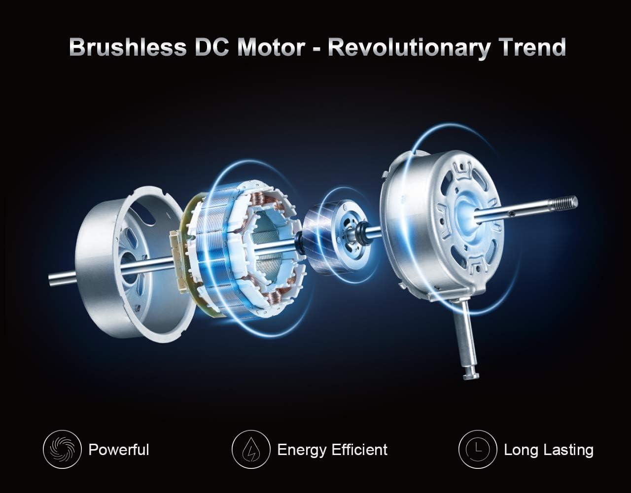 Geek Aire Rechargeable Outdoor High Velocity Camping Floor Fan, 16” Portable Battery Operated Fan with Metal Blade for Garage Camping Gear Accessories