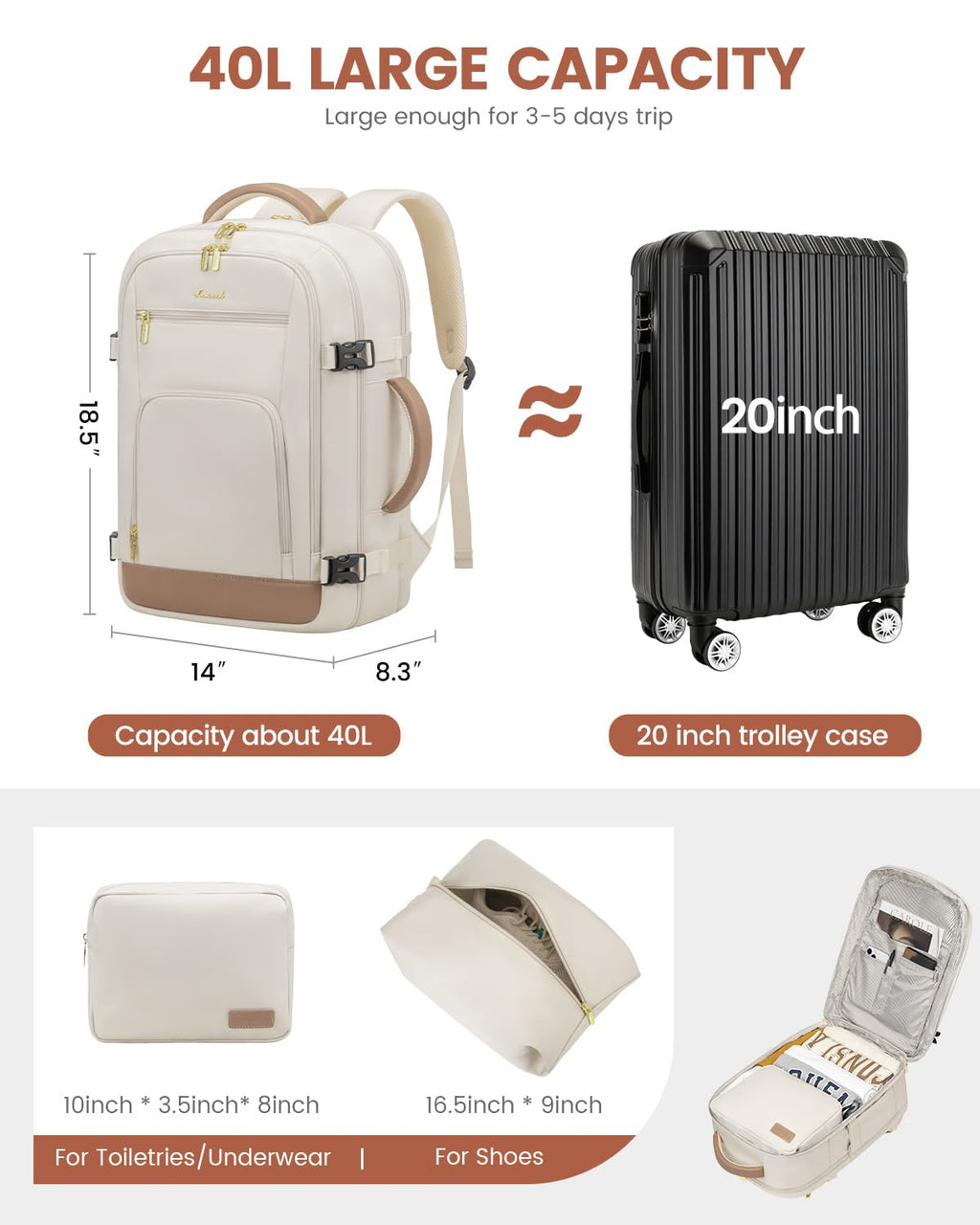 LOVEVOOK Carry On Travel Backpack For Women Men Flight Approved, 40L Personal Item Backpack for Airplanes, Business Weekender Overnight Daypack Fits 17 Inch Laptop, With 2 Packing Cubes, Black