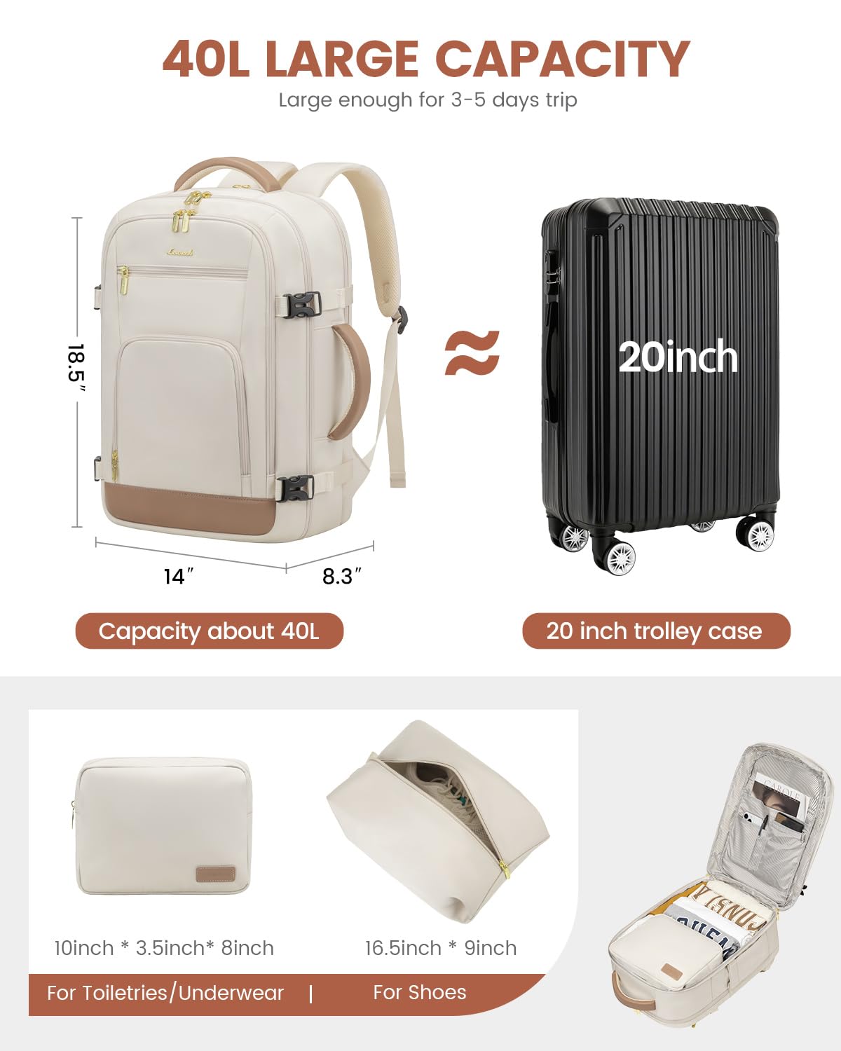 LOVEVOOK Carry On Travel Backpack For Women Men Flight Approved, 40L Personal Item Backpack for Airplanes, Business Weekender Overnight Daypack Fits 17 Inch Laptop, With 2 Packing Cubes, Black