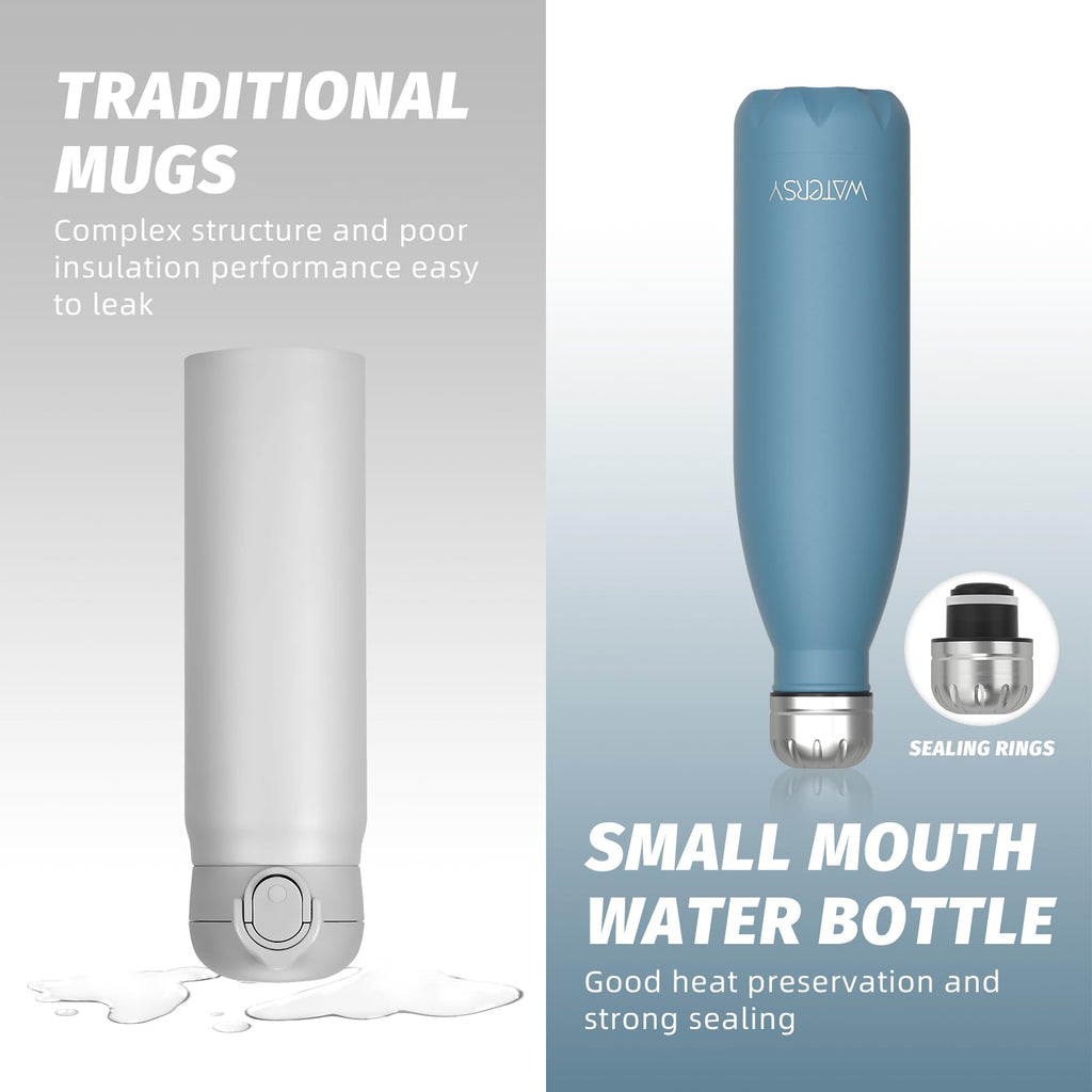 WATERSY Stainless Steel water bottles,17oz/500ml Insulated Water Bottles,Deep Blue metal water bottle Keeps Drink Cold and Hot,BPA Free kids water bottles for School,Gym,Travel,Sports