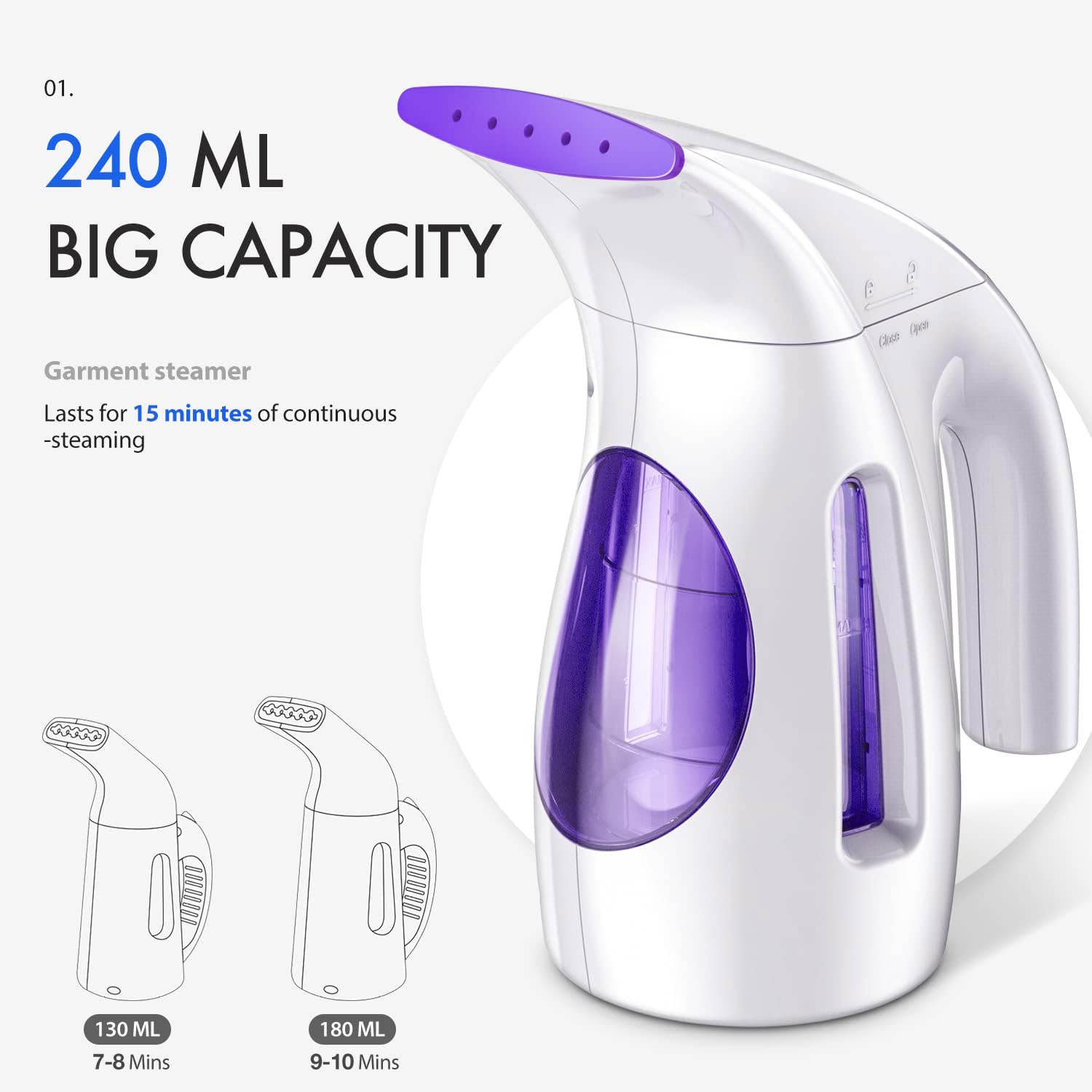 HiLIFE Steamer for Clothes, Portable Handheld Clothing Steamer, 240ml Big Capacity, 700W, Strong Power, Fabric Quick Wrinkle Remover with Brush for Home, Office, Travel (ONLY 120V) -Blue