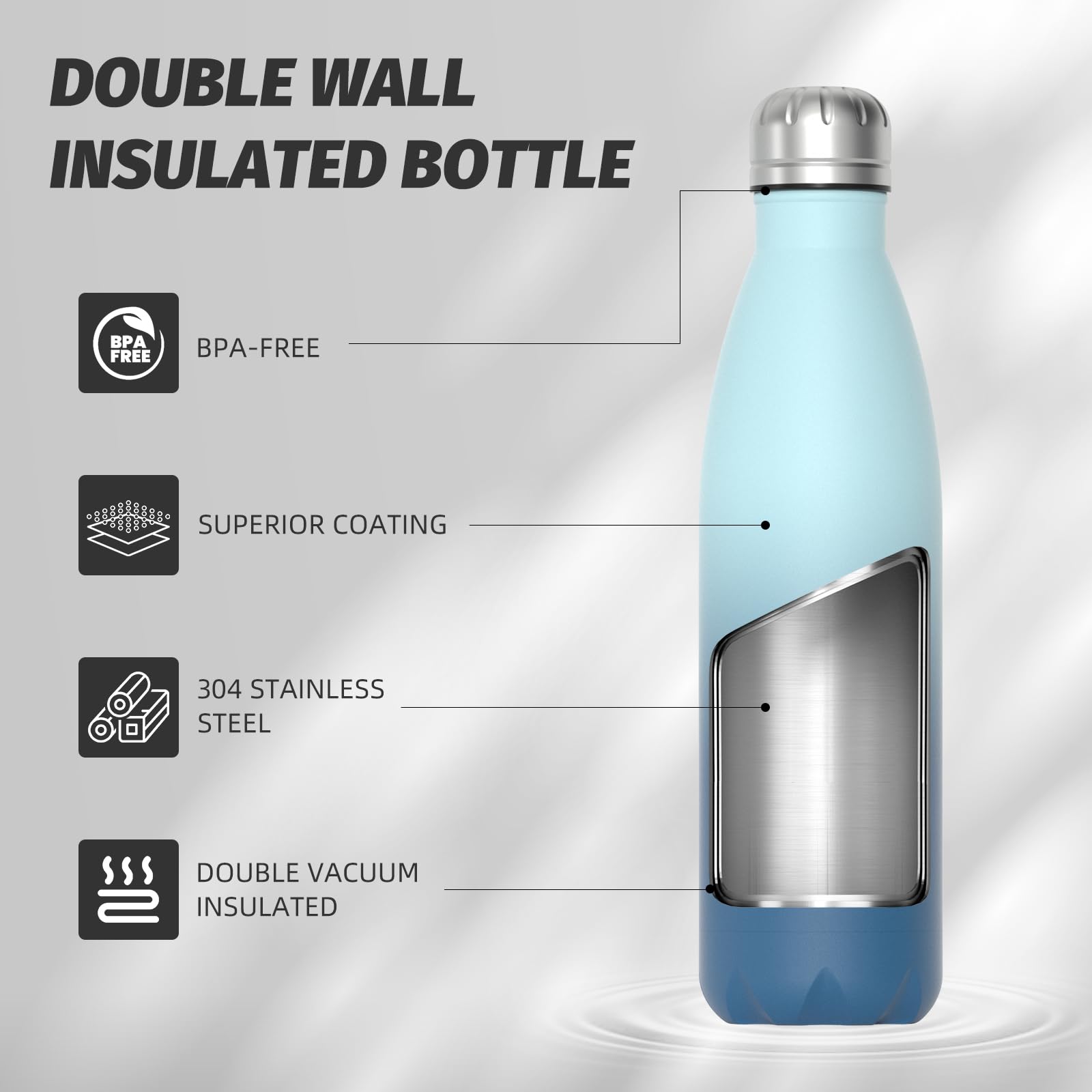 WATERSY Stainless Steel water bottles,17oz/500ml Insulated Water Bottles,Deep Blue metal water bottle Keeps Drink Cold and Hot,BPA Free kids water bottles for School,Gym,Travel,Sports