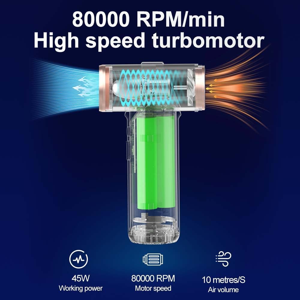 Cordless Hair Dryer No Hot Air, Mini Blow Dryer, Aluminum Air Duster Keyboard Cleaner for Computer Keyboard Electronics Cleaning, Outdoor Hiking, Camping, Air Cushion Inflation