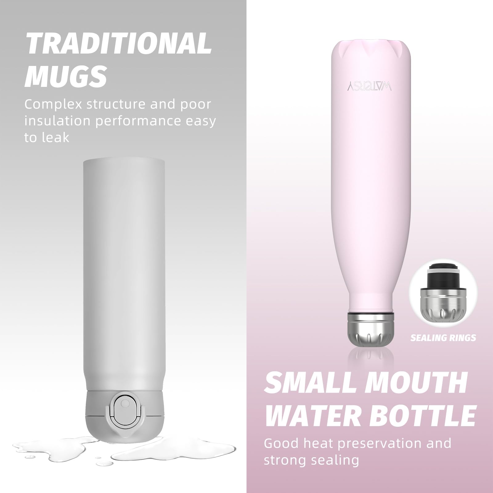 WATERSY Stainless Steel water bottles,17oz/500ml Insulated Water Bottles,Deep Blue metal water bottle Keeps Drink Cold and Hot,BPA Free kids water bottles for School,Gym,Travel,Sports