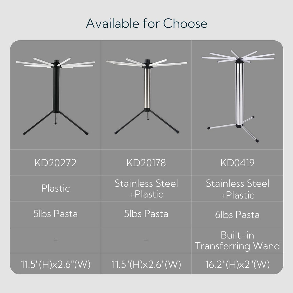 KITCHENDAO Collapsible Pasta Drying Rack, Plastic Foldable Homemade Fresh Spaghetti Noodle Tree Stand Hanger for Kitchen, Detachable for Easy Cleaning, Rotatable Arms, Hold up to 5lbs