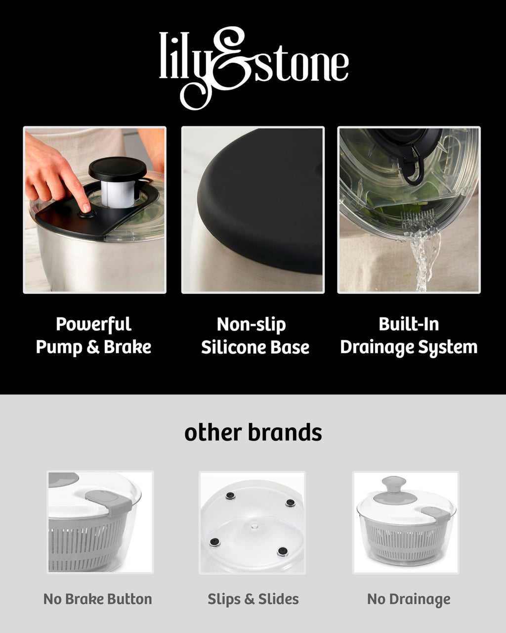 Stainless Steel Pump Salad Spinner Large - Easy Compact Kitchen Tool - Stainless Steel Bowl, Drain & Colander - Lettuce Spinner, Vegetable Dryer, Fruit Washer, Pasta & Fries Produce Strainer - 6.33 Qt