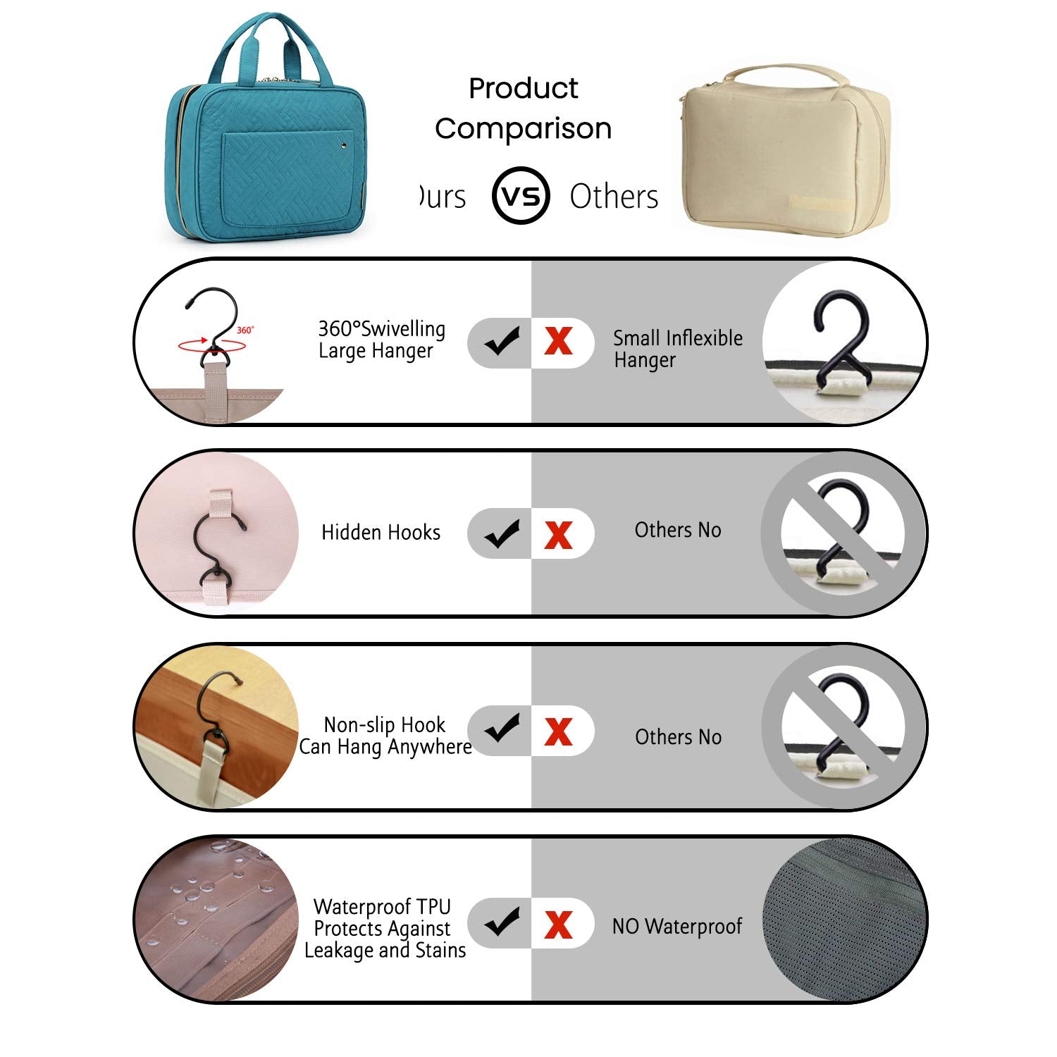 BAGSMART Large Toiletry Bag Travel Bag with Hanging Hook, Water-resistant Makeup Cosmetic Bag Travel Organizer for Accessories, Shampoo, Full Sized Container, Toiletries