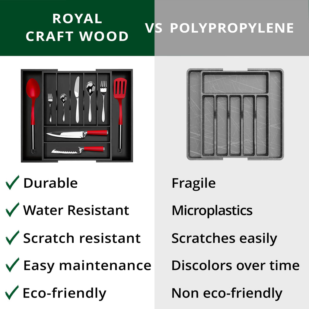 ROYAL CRAFT WOOD Luxury Bamboo Kitchen Drawer Organizer - Silverware Organizer, Utensil Holder & Cutlery Tray Drawer Dividers for Flatware (9 Slot, Natural)