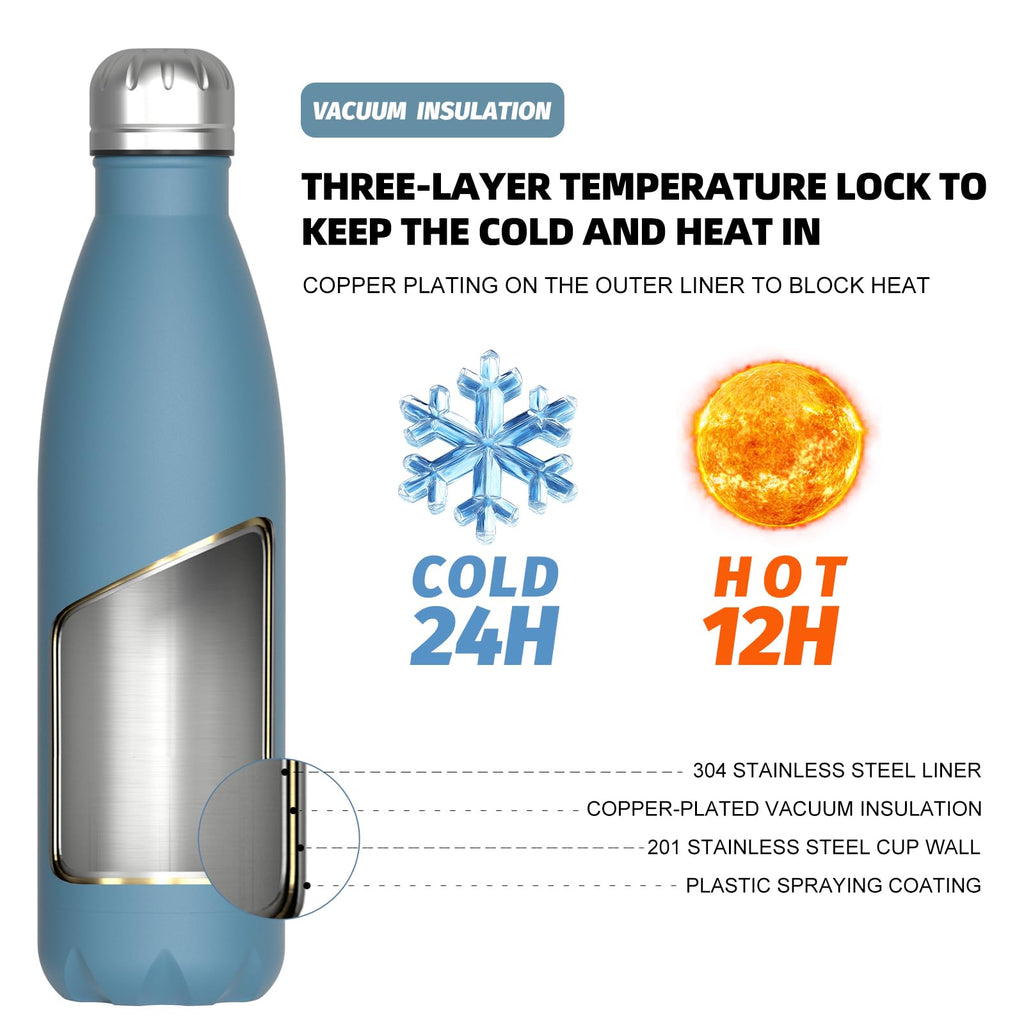 WATERSY Stainless Steel water bottles,17oz/500ml Insulated Water Bottles,Deep Blue metal water bottle Keeps Drink Cold and Hot,BPA Free kids water bottles for School,Gym,Travel,Sports