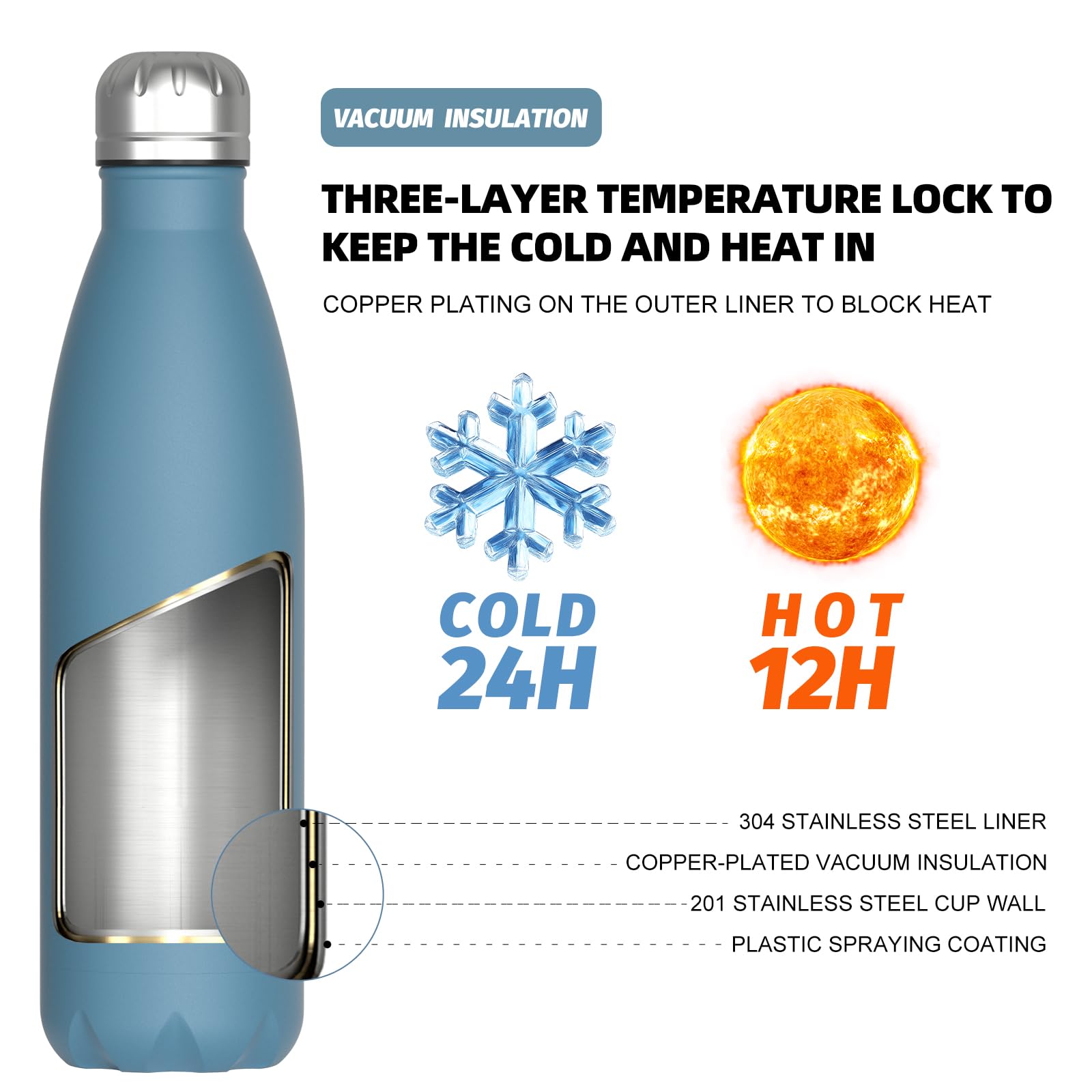 WATERSY Stainless Steel water bottles,17oz/500ml Insulated Water Bottles,Deep Blue metal water bottle Keeps Drink Cold and Hot,BPA Free kids water bottles for School,Gym,Travel,Sports