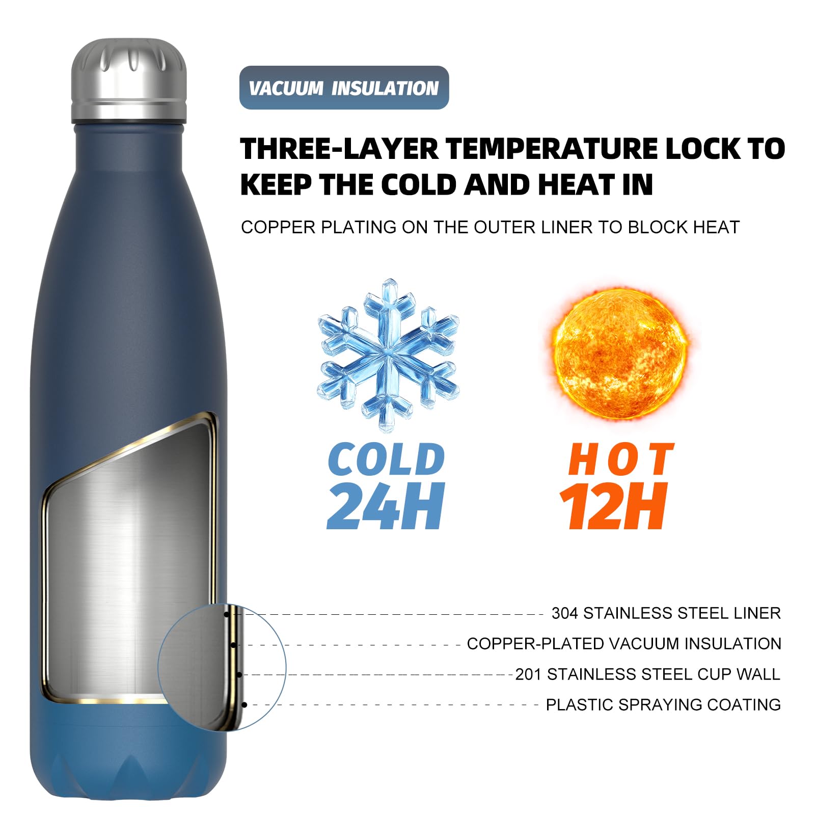 WATERSY Stainless Steel water bottles,17oz/500ml Insulated Water Bottles,Deep Blue metal water bottle Keeps Drink Cold and Hot,BPA Free kids water bottles for School,Gym,Travel,Sports