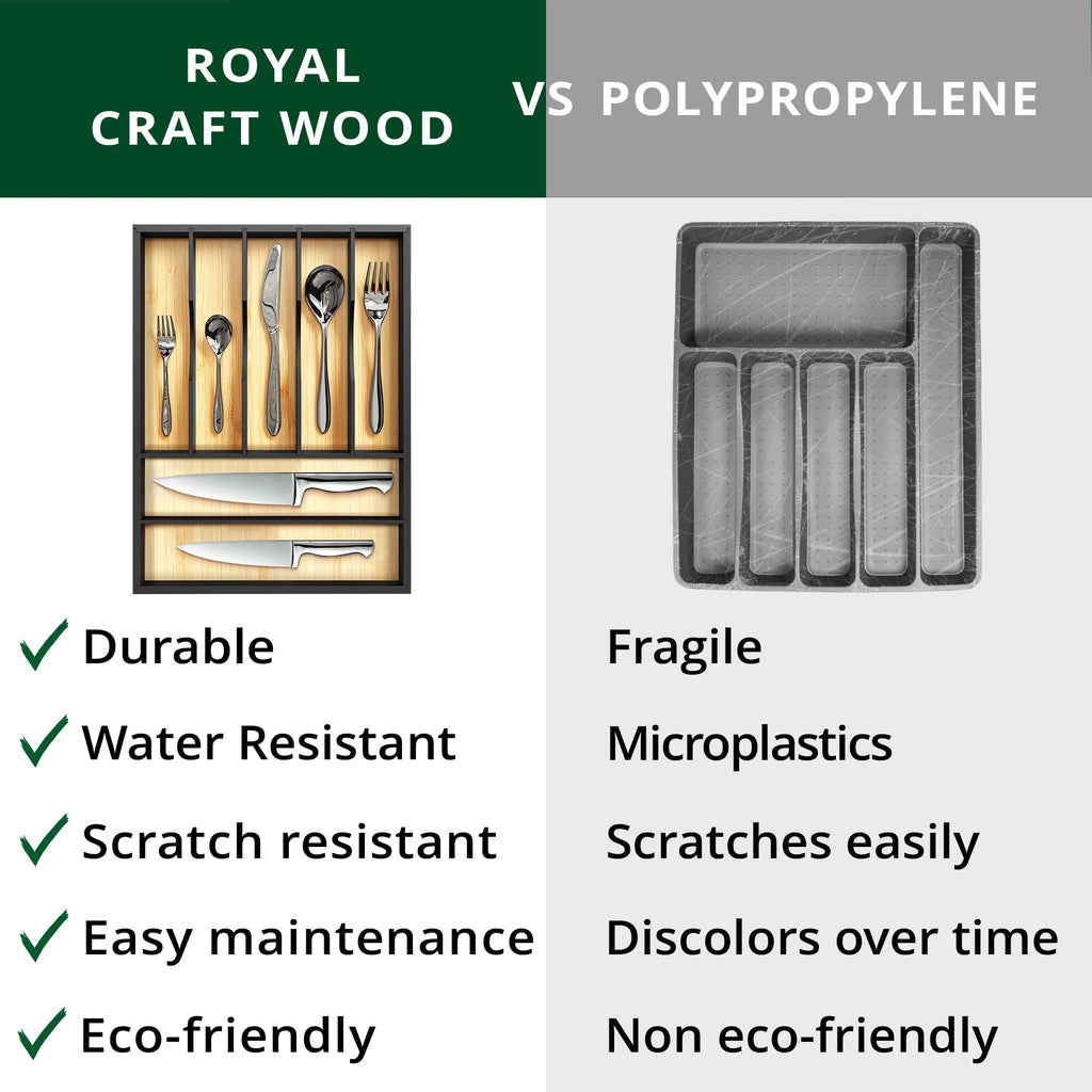 ROYAL CRAFT WOOD Luxury Bamboo Kitchen Drawer Organizer - Silverware Organizer, Utensil Holder & Cutlery Tray Drawer Dividers for Flatware (9 Slot, Natural)