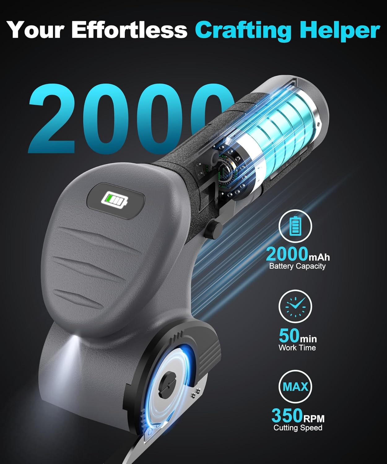 Cordless Electric Scissors, Fast Charging Rechargeable Cardboard Cutter with Replaceable Blades and Long-Lasting Battery, Effortless Cutting for Cloth, Fabric, Plastic & Leather