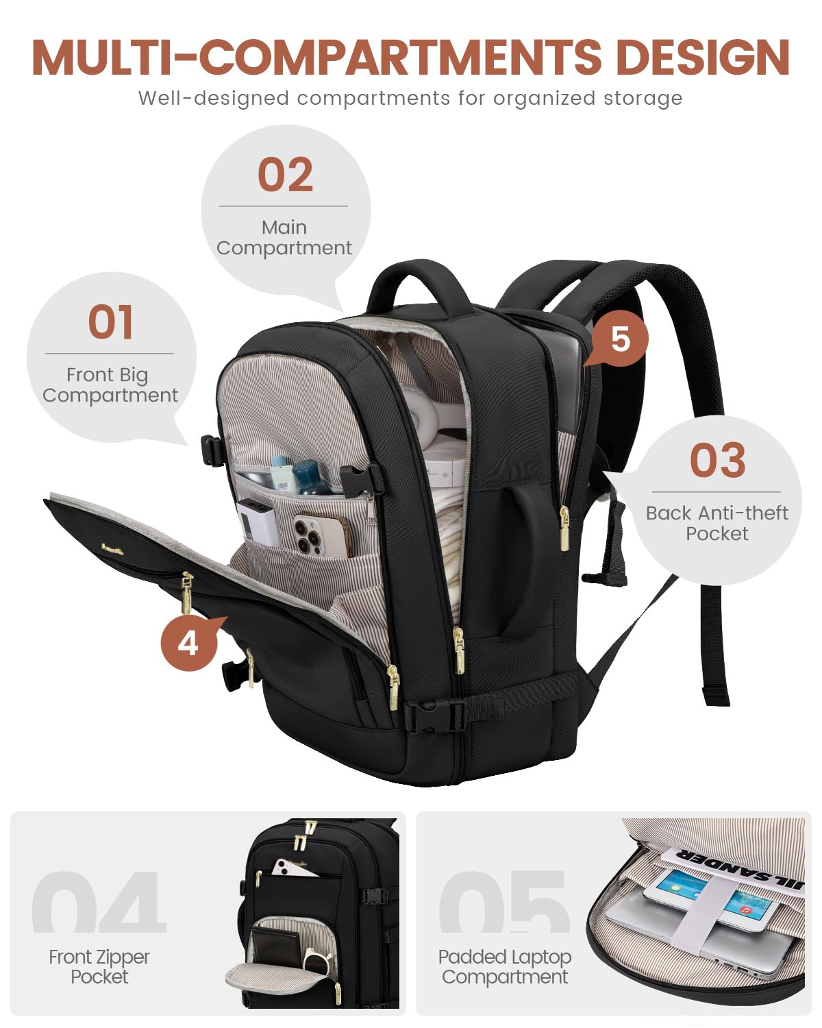 LOVEVOOK Carry On Travel Backpack For Women Men Flight Approved, 40L Personal Item Backpack for Airplanes, Business Weekender Overnight Daypack Fits 17 Inch Laptop, With 2 Packing Cubes, Black