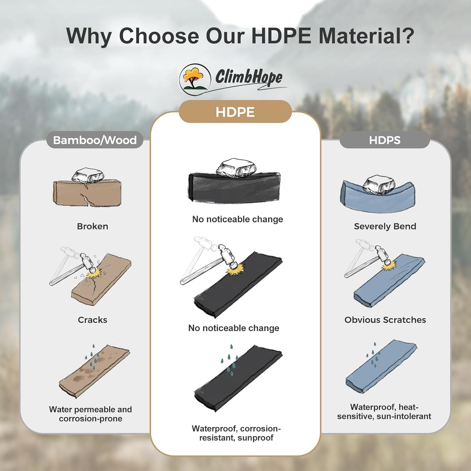 No-installation HDPE Washer Dryer Countertop Washer and Dryer Topper Covers for The Top Laundry Countertop Laundry Room Organization No Water Leakage,Black