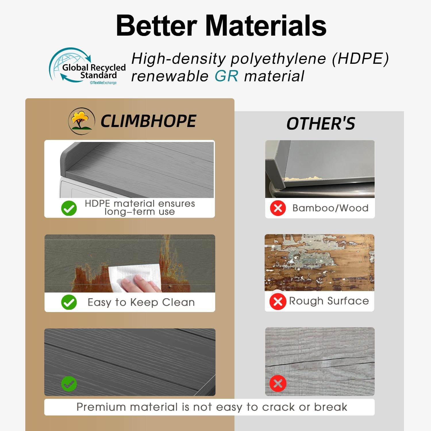 No-installation HDPE Washer Dryer Countertop Washer and Dryer Topper Covers for The Top Laundry Countertop Laundry Room Organization No Water Leakage,Black