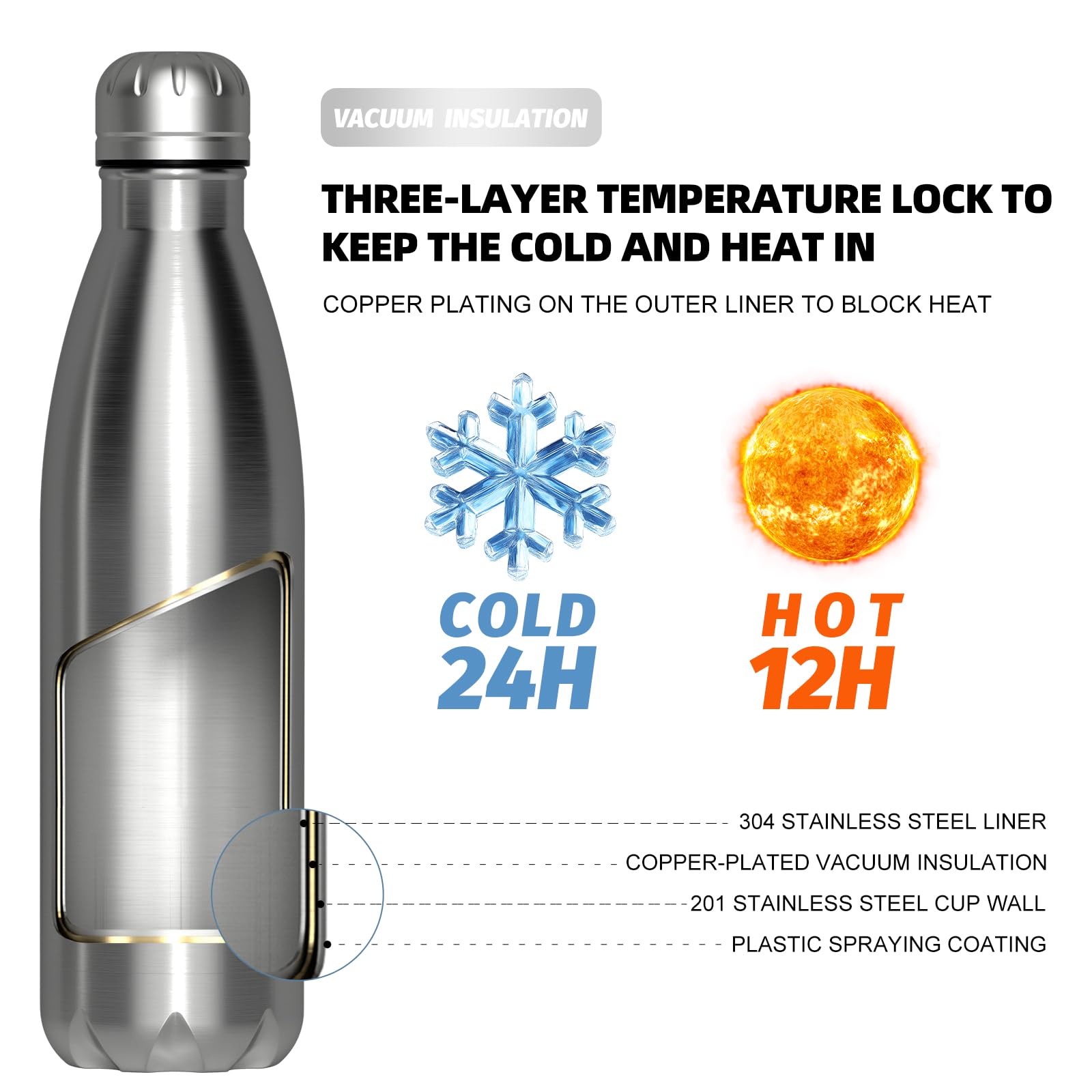 WATERSY Stainless Steel water bottles,17oz/500ml Insulated Water Bottles,Deep Blue metal water bottle Keeps Drink Cold and Hot,BPA Free kids water bottles for School,Gym,Travel,Sports