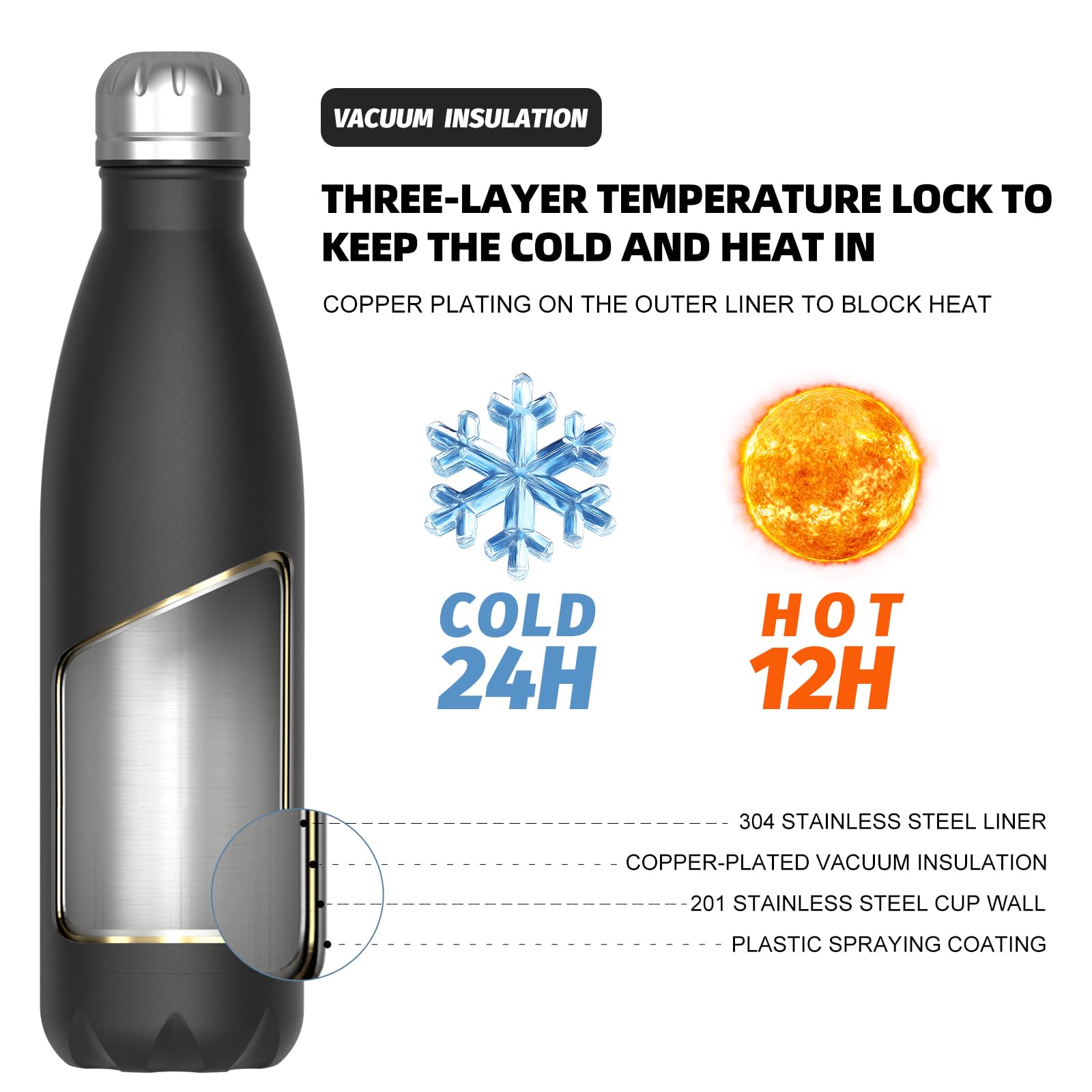 WATERSY Stainless Steel water bottles,17oz/500ml Insulated Water Bottles,Deep Blue metal water bottle Keeps Drink Cold and Hot,BPA Free kids water bottles for School,Gym,Travel,Sports