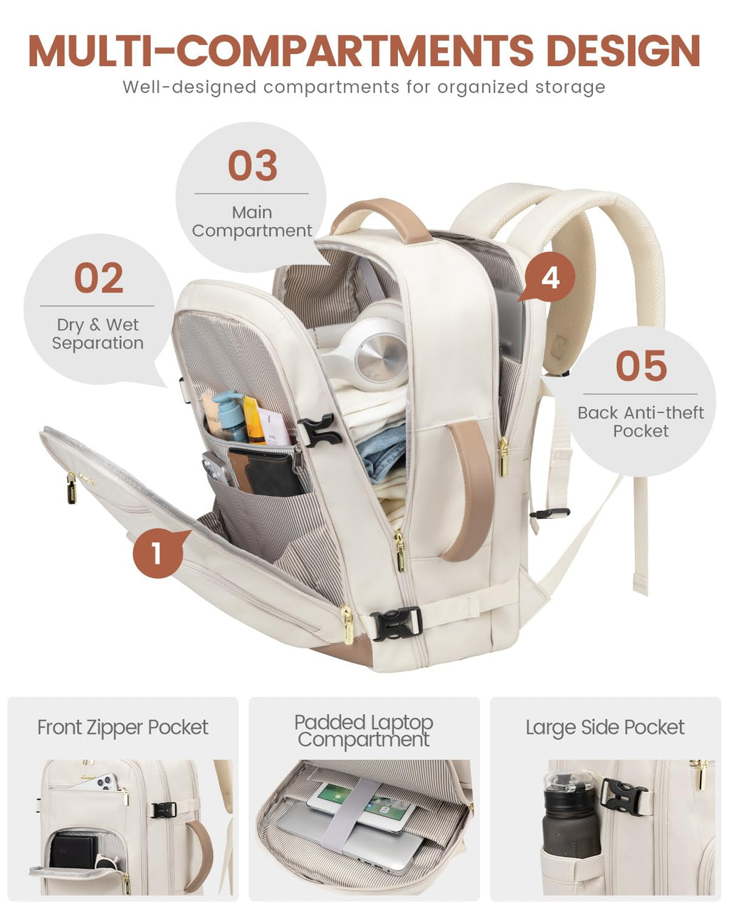 LOVEVOOK Carry On Travel Backpack For Women Men Flight Approved, 40L Personal Item Backpack for Airplanes, Business Weekender Overnight Daypack Fits 17 Inch Laptop, With 2 Packing Cubes, Black