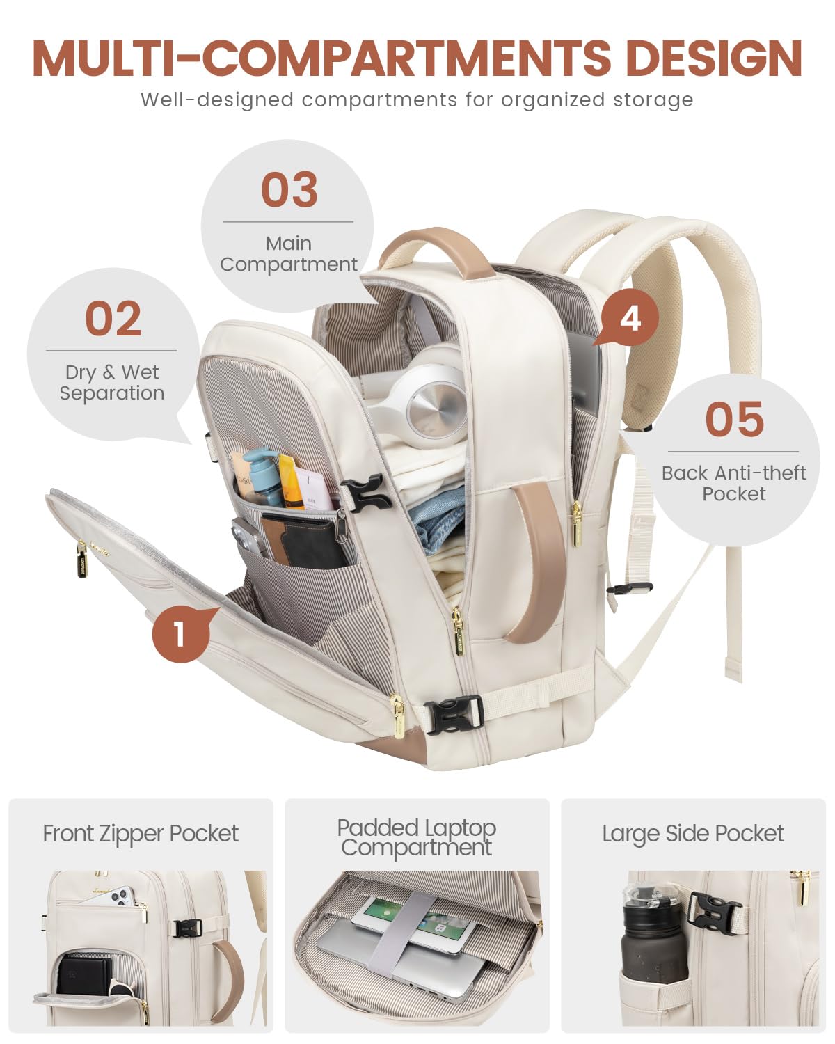 LOVEVOOK Carry On Travel Backpack For Women Men Flight Approved, 40L Personal Item Backpack for Airplanes, Business Weekender Overnight Daypack Fits 17 Inch Laptop, With 2 Packing Cubes, Black