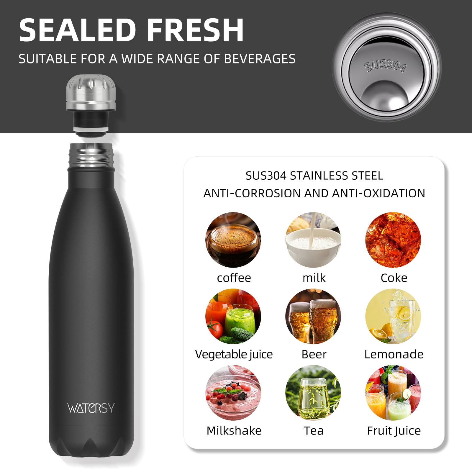 WATERSY Stainless Steel water bottles,17oz/500ml Insulated Water Bottles,Deep Blue metal water bottle Keeps Drink Cold and Hot,BPA Free kids water bottles for School,Gym,Travel,Sports