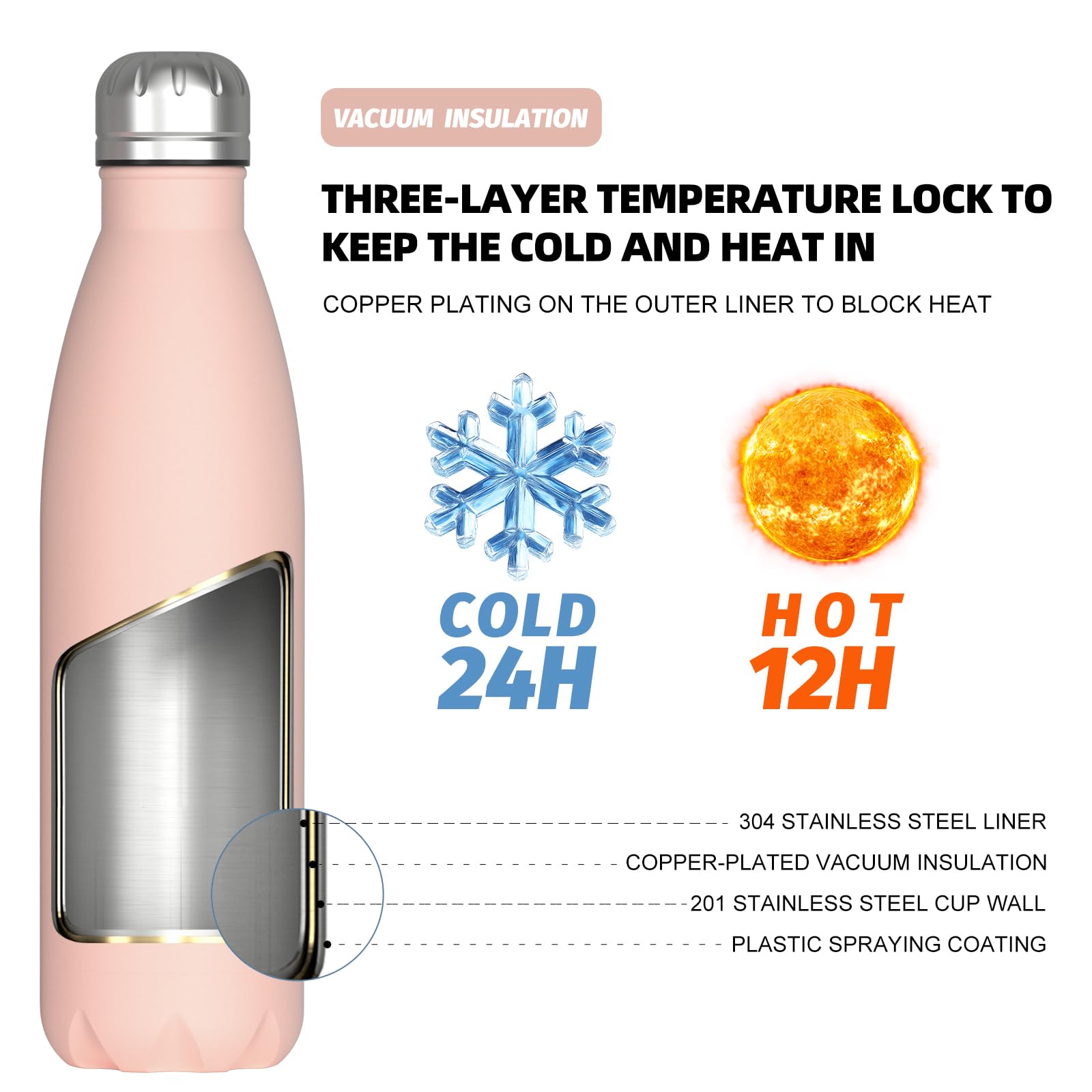 WATERSY Stainless Steel water bottles,17oz/500ml Insulated Water Bottles,Deep Blue metal water bottle Keeps Drink Cold and Hot,BPA Free kids water bottles for School,Gym,Travel,Sports