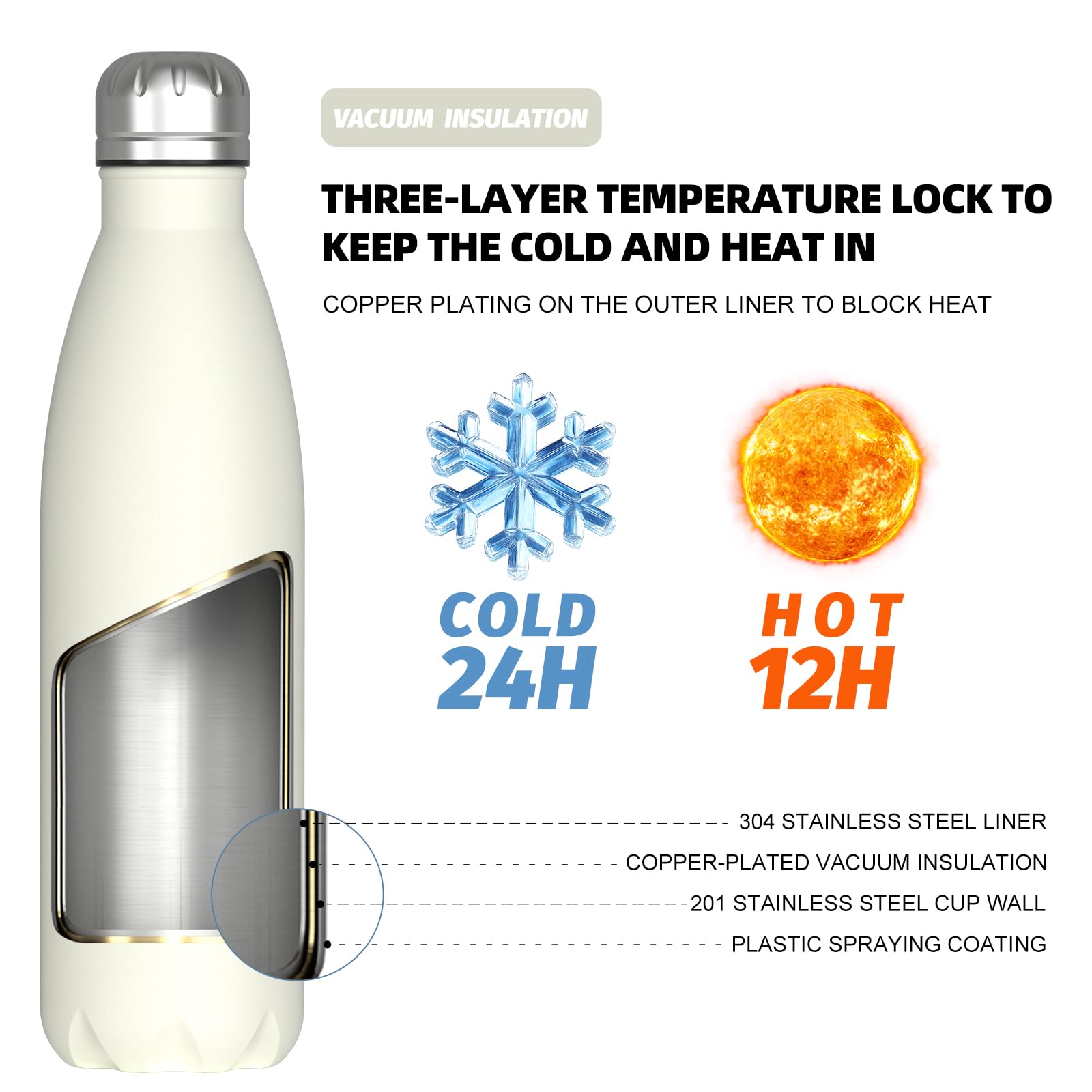 WATERSY Stainless Steel water bottles,17oz/500ml Insulated Water Bottles,Deep Blue metal water bottle Keeps Drink Cold and Hot,BPA Free kids water bottles for School,Gym,Travel,Sports