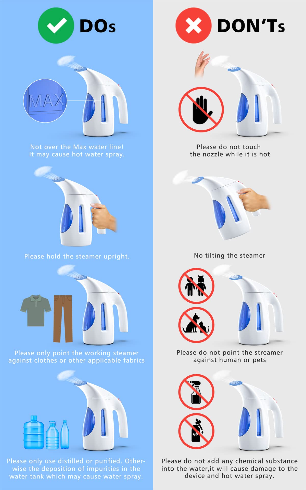 HiLIFE Steamer for Clothes, Portable Handheld Clothing Steamer, 240ml Big Capacity, 700W, Strong Power, Fabric Quick Wrinkle Remover with Brush for Home, Office, Travel (ONLY 120V) -Blue