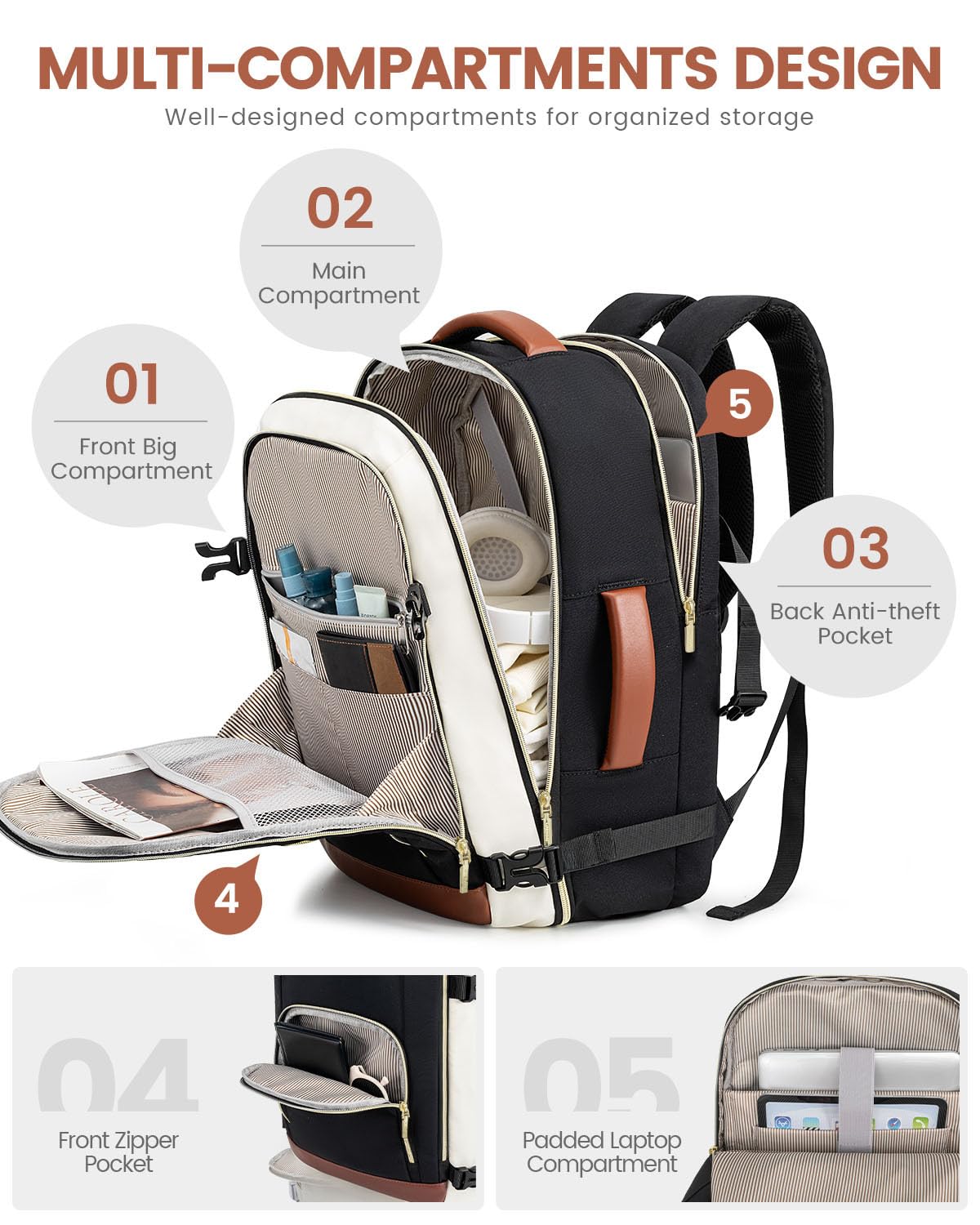 LOVEVOOK Carry On Travel Backpack For Women Men Flight Approved, 40L Personal Item Backpack for Airplanes, Business Weekender Overnight Daypack Fits 17 Inch Laptop, With 2 Packing Cubes, Black