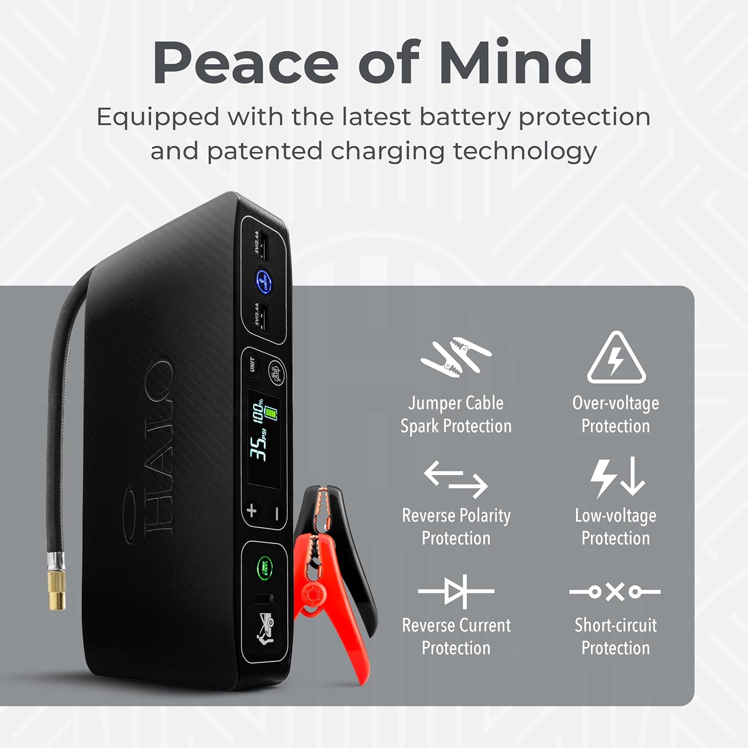 HALO Bolt Air 58830 Portable Car Battery Jump Starter | 100 PSI Air Compressor, 58.8Wh USB Power Bank, Emergency Floodlight & Charger, Jumps Cars SUVs & Trucks, Inflates Tires, TSA Approved — Black